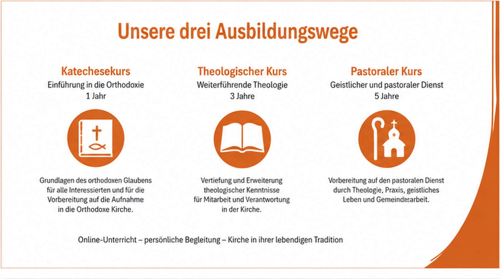 Nachricht 2b